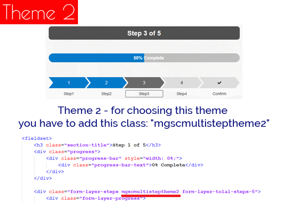 Theme 2